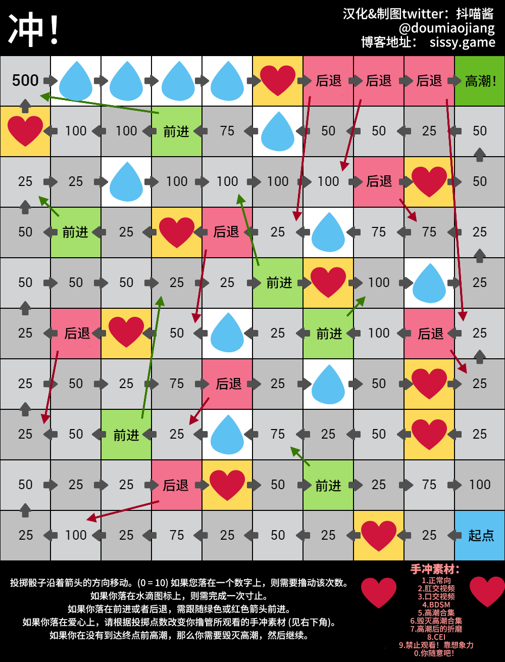 请输入图片描述